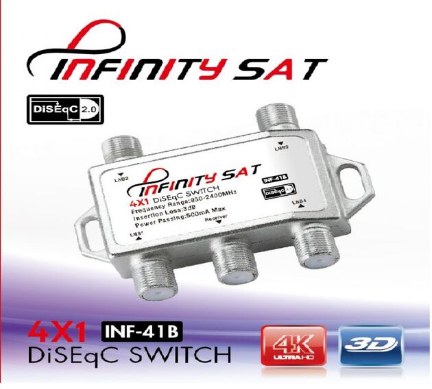 INFINITY DISEQ